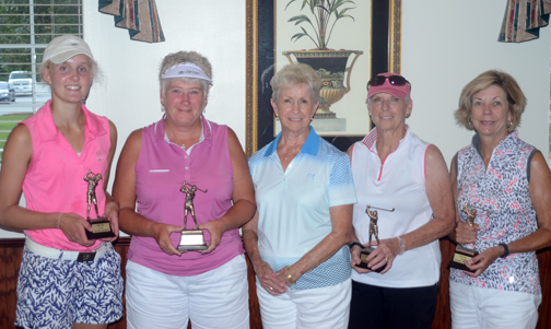 Division winners at the Greater Greenville Ladies championship were Peyton Gillespie (Young Amateur) Pam Prescott (Mid-Am) Jerrie DeAngeles (retiring from the board) Jane Webb (super-senior).Susan Dauber (Senior).